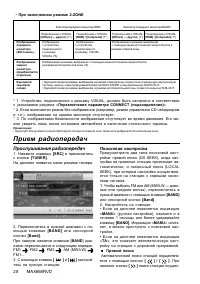 Страница 28