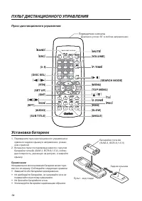 Страница 14