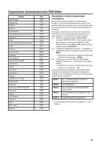 Страница 39