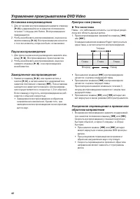 Страница 42