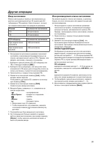 Страница 51