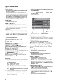 Страница 54