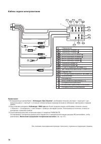 Страница 78