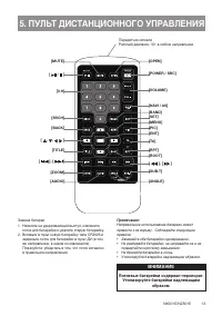 Страница 12