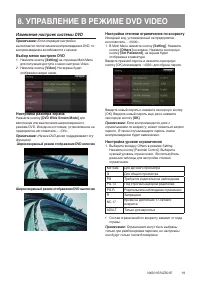 Страница 18