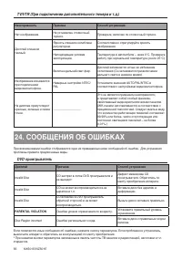 Страница 55