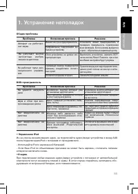 Страница 55