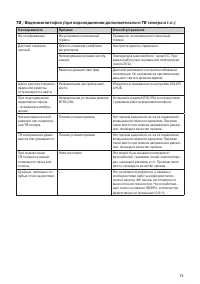 Страница 71