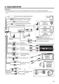 Страница 79