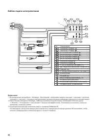 Страница 80