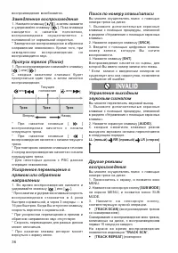 Страница 36