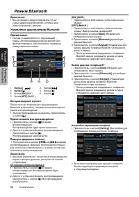 Страница 30