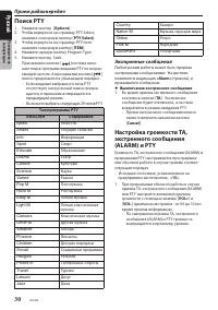 Страница 32