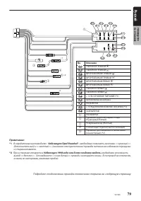Страница 81