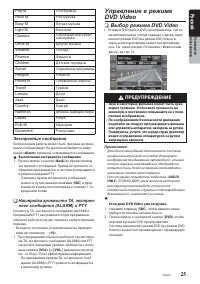 Страница 27