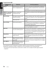 Страница 58