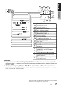 Страница 67