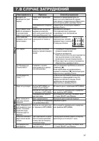 Страница 37