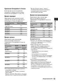 Страница 13