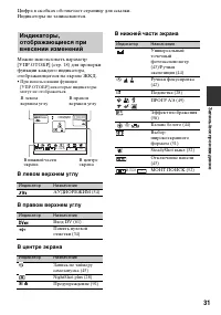 Страница 31