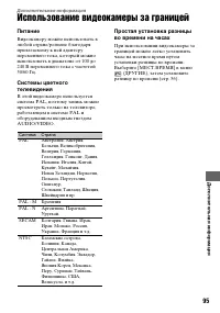 Страница 95