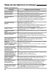 Страница 56