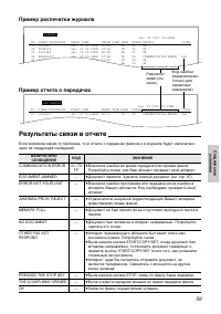 Страница 59