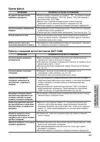 Страница 63