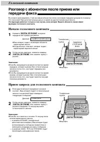 Страница 32