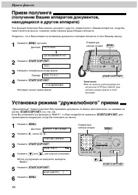 Страница 54
