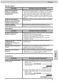 Страница 79