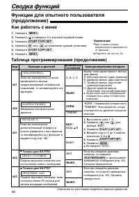 Страница 60