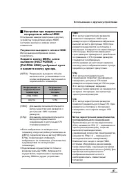 Страница 87