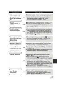 Страница 117