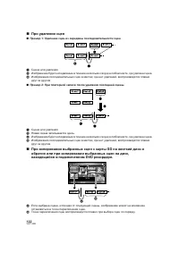 Страница 122