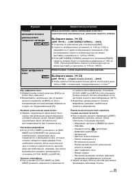Страница 55