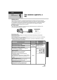 Страница 105
