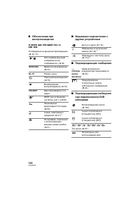 Страница 120