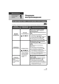 Страница 73