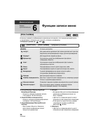 Страница 58
