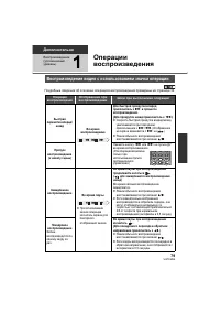 Страница 79