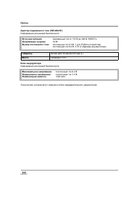 Страница 142