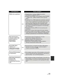 Страница 115