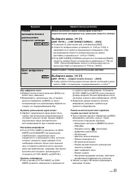 Страница 53