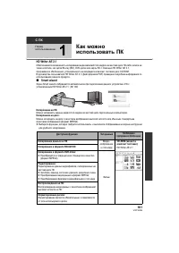 Страница 101
