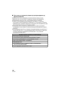 Страница 124