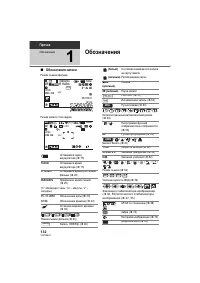 Страница 132