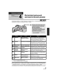 Страница 29