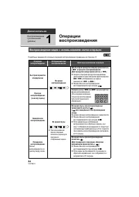 Страница 84