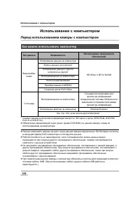 Страница 106